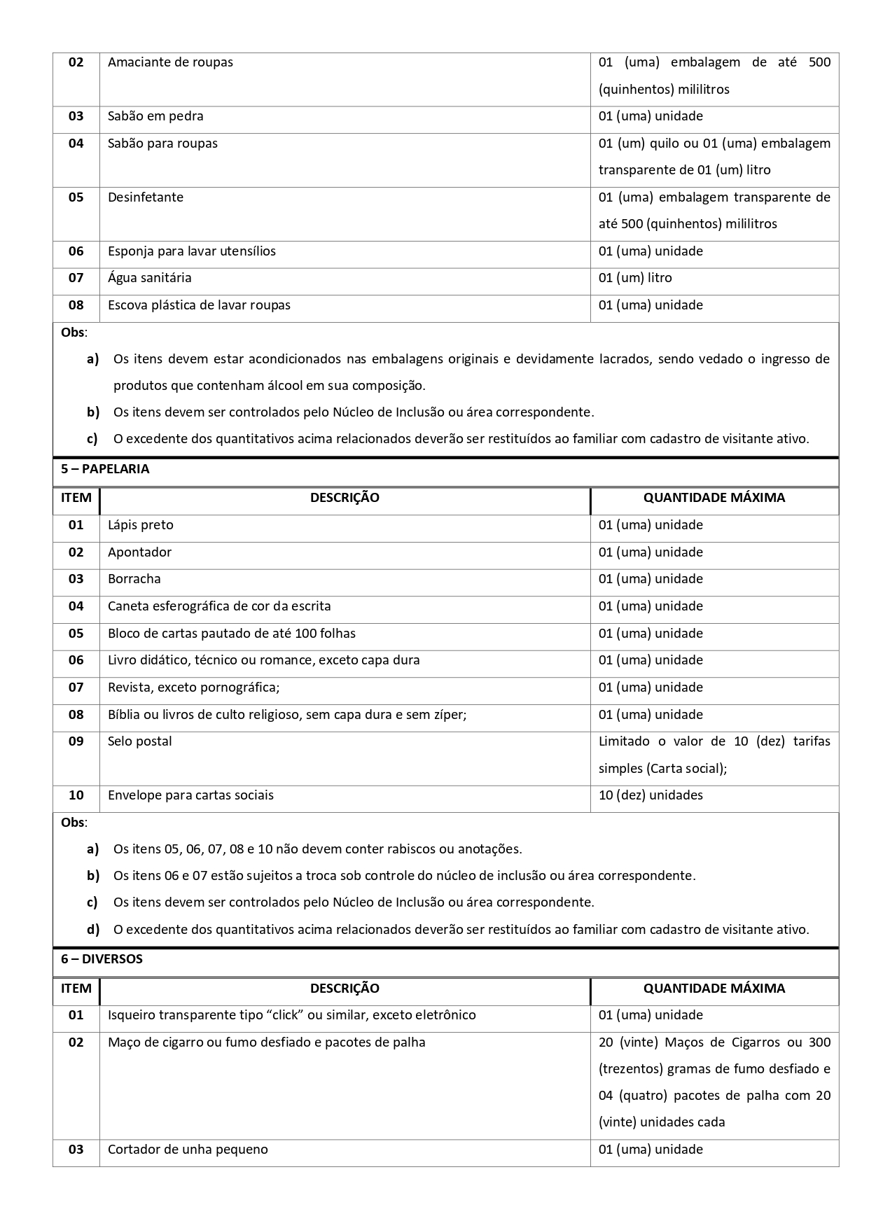 Informações sobre o que mandar pelo sedex